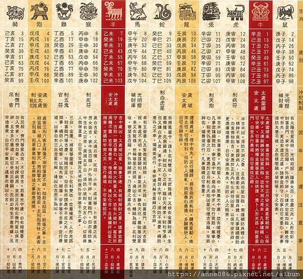 辛丑年春運圖.jpg