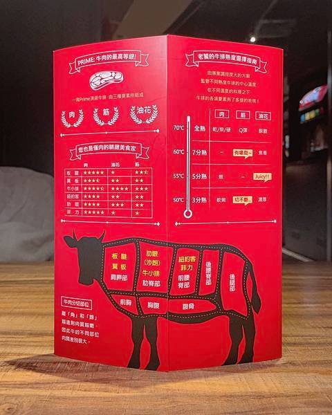 台北 信義區 亨利客 原味炭烤牛排 Prime牛排 8.jpeg