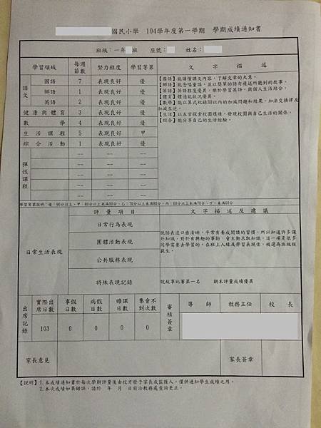成績單.JPG