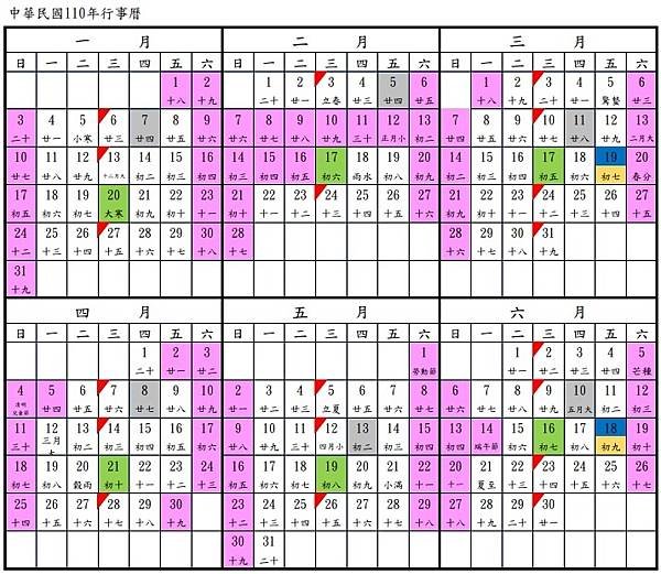 2021台股期貨休市標、結算日.jpg