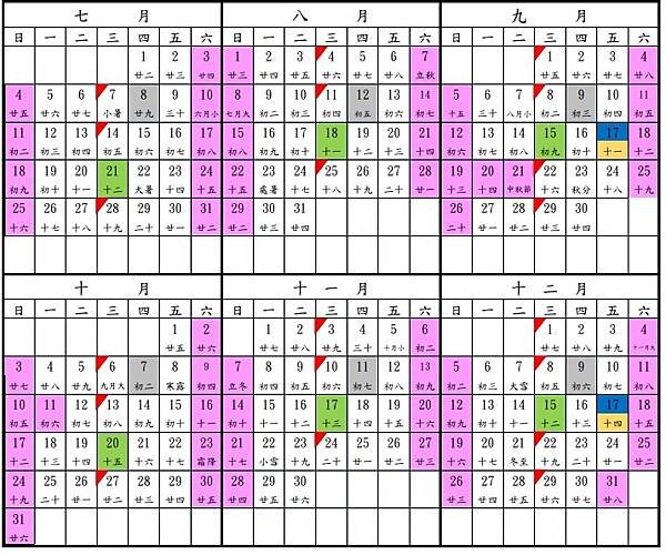 2021台股期貨休市標、結算日2.JPG