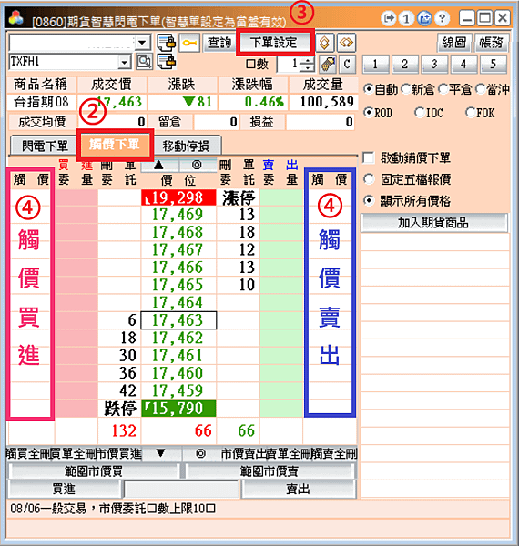 超三-觸價下單1.png