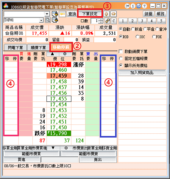 超三-移動停損1.png