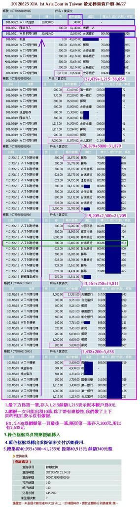 2012-06-27_螢光棒組集資戶頭