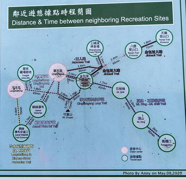 陽明山步道距離時間地圖