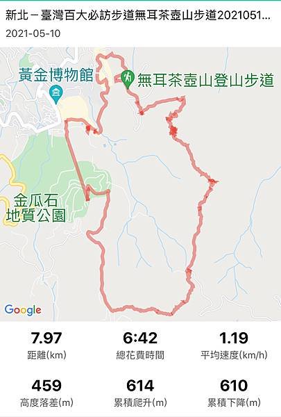 無耳茶壺山步道 半屏山步道 燦光寮山步道44