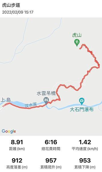 苗栗虎山步道軌跡圖41