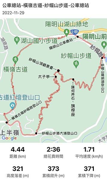 橫嶺古道＋紗帽山步道環狀線