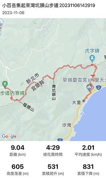灣坑頭山軌跡圖.jpg