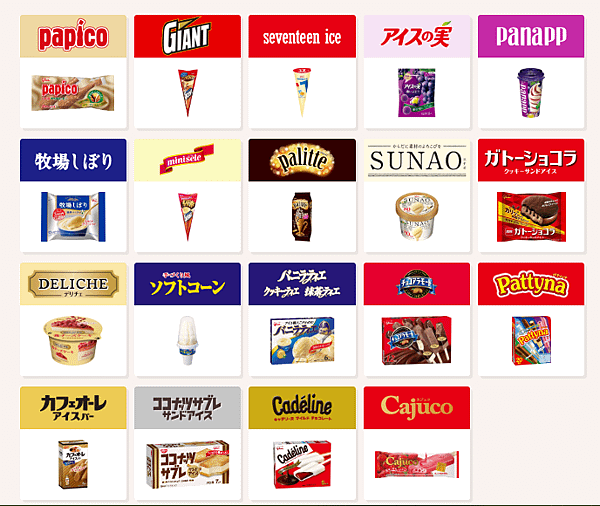 固力果旗下品牌(冰品).PNG