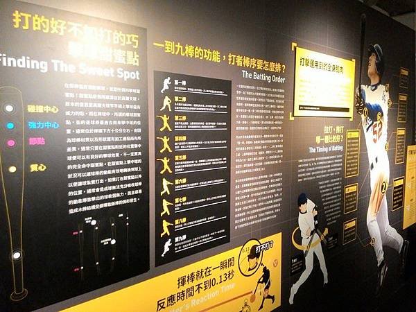 夢想超極限棒球英雄展 40.jpg