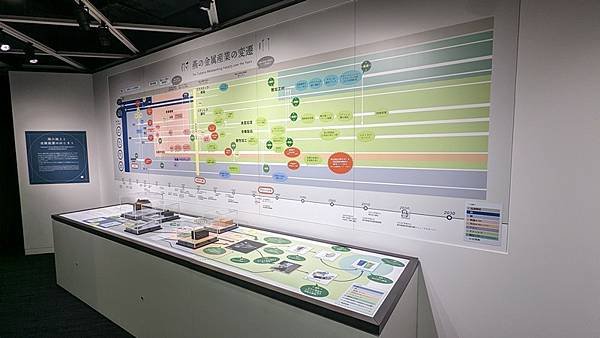 D16 燕市產業史料館 19.jpg