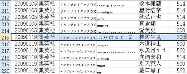 Roman 2發賣日