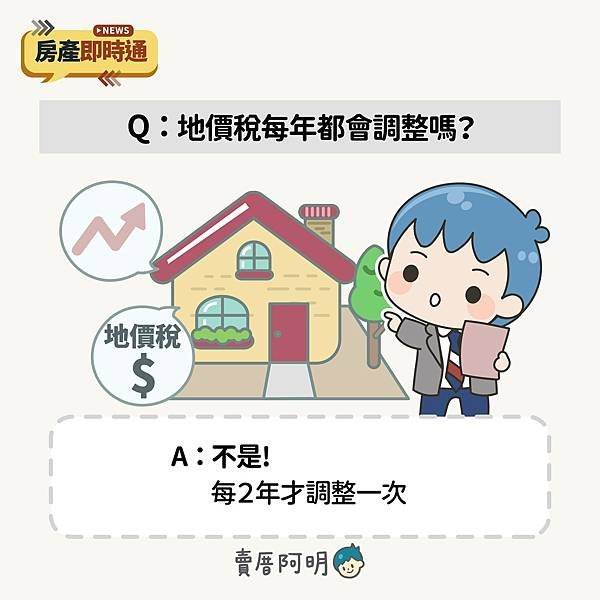 房產即時通地價稅調整_工作區域_1.jpg