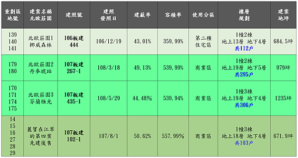 42 北歐莊園3 4.PNG