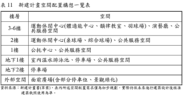 50 三民高中捷運站_停車場_4.PNG