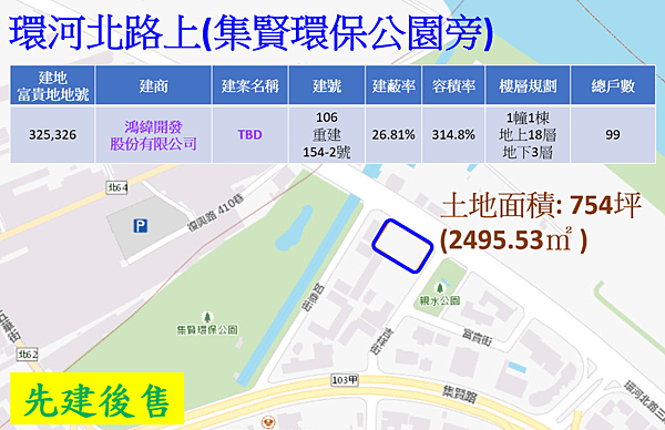 52 重陽重劃區_鴻緯.PNG