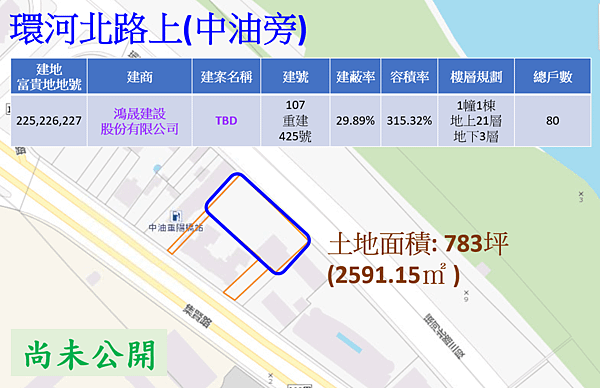 52 重陽重劃區_鴻晟建設.PNG