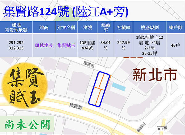 52 重陽重劃區_凱越建設_1.PNG