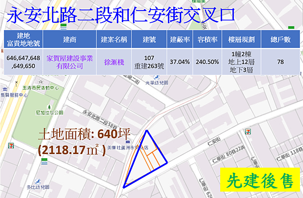 52 重陽重劃區_家賀屋建設.PNG