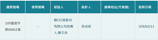 20200308_華鼎建設_勝翔開發_5.png