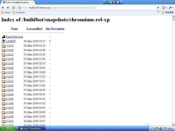 Chromium List