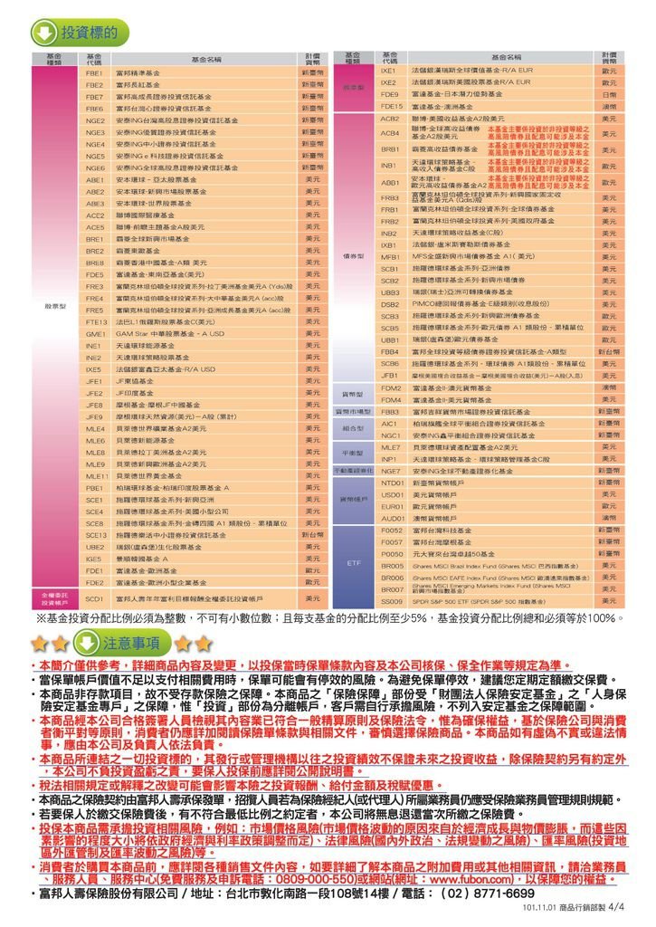 吉祥理財變額萬能壽險ULN_DM-4