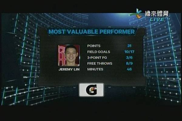 1112火箭vs暴龍 MVP J-Lin