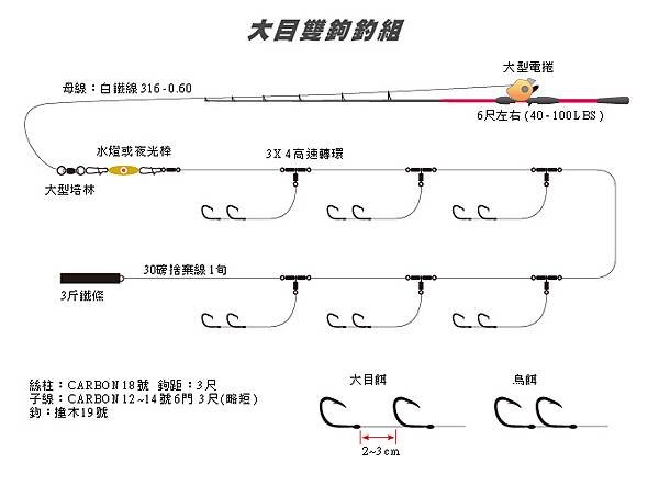 大目雙鉤釣組.jpg