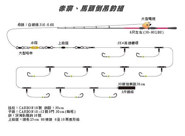 赤鯮、馬頭倒吊釣組.jpg