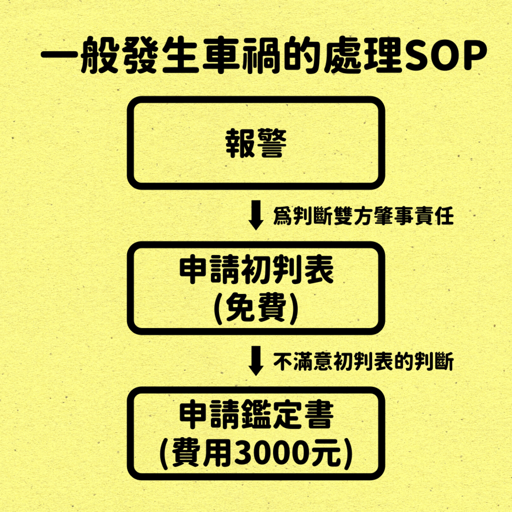 台北桃園律師推薦,邑元聯合法律事務所6.png