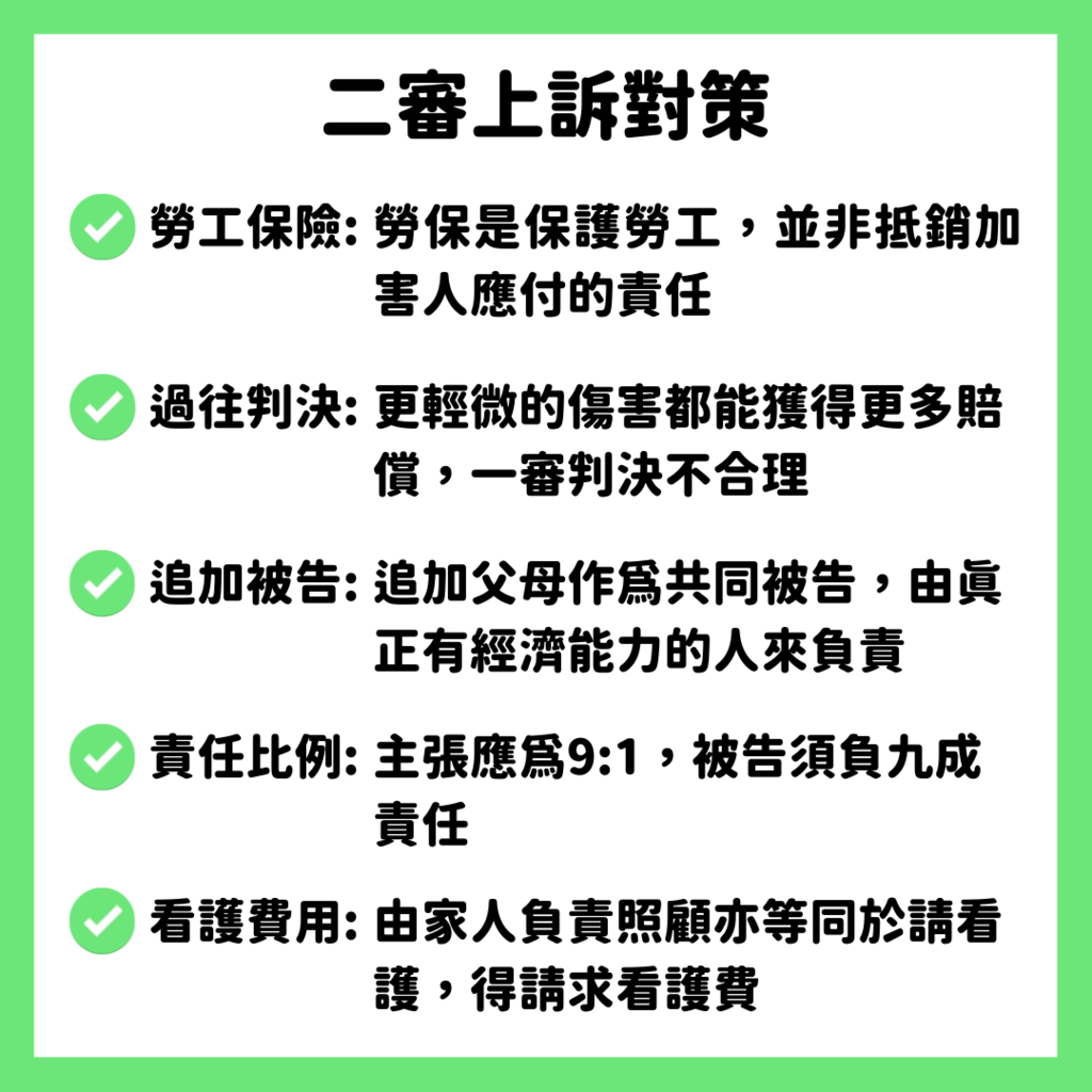 台北桃園律師推薦,邑元聯合法律事務所7-3.png