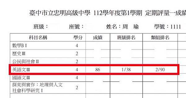 狂賀！學生Cherry於高中二年級上學期第一次段考榮獲佳績！