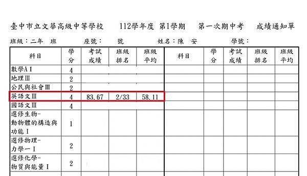 狂賀！學生Brian於高中二年級上學期第一次段考榮獲佳績！