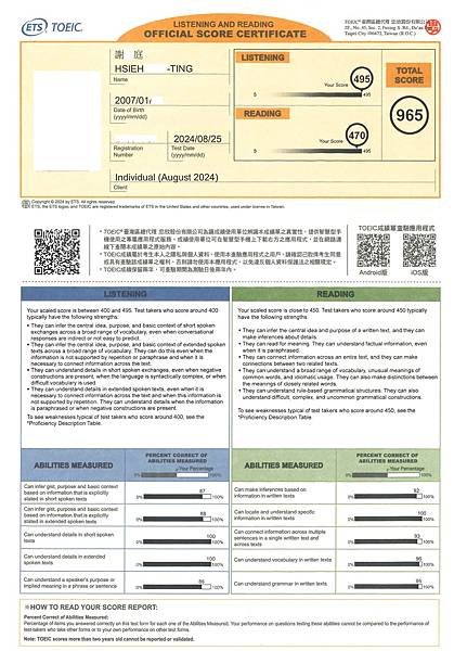 狂賀！學生Claire於TOEIC多益測驗榮獲高分！