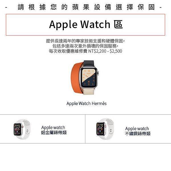 Apple Watch 區.jpg