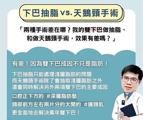 天鵝頸手術消雙下巴的效果比下巴抽脂好，因為有取出深層脂肪墊