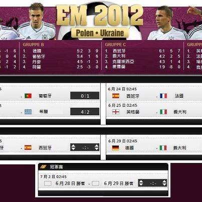 【2012 歐洲杯半決賽】6月29日 德國 VS 義大利 !台灣據點球賽指南一起看球賽吧-上群休閒水藝/游泳池工程/SPA工程/溫泉工程/溫泉設計/成套設備/熱泵加溫系統/泳池設計