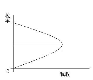 稅.jpg