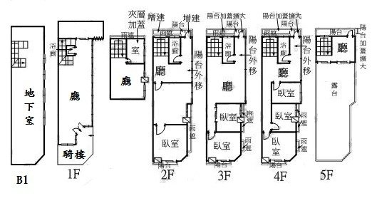 大墩18街 格局