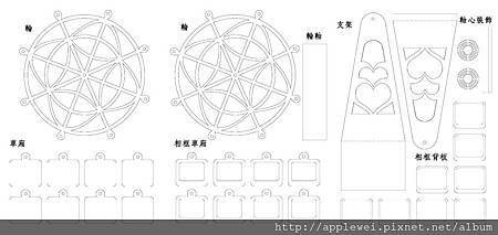 摩天輪旋轉相框版型