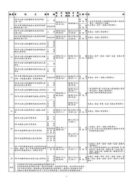 0724--期日計畫--附件_頁面_2