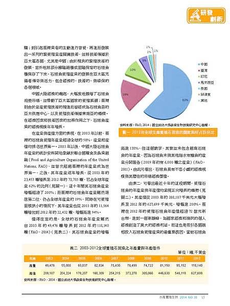 03石斑魚關鍵生物技術開發現況與趨勢_頁面_2