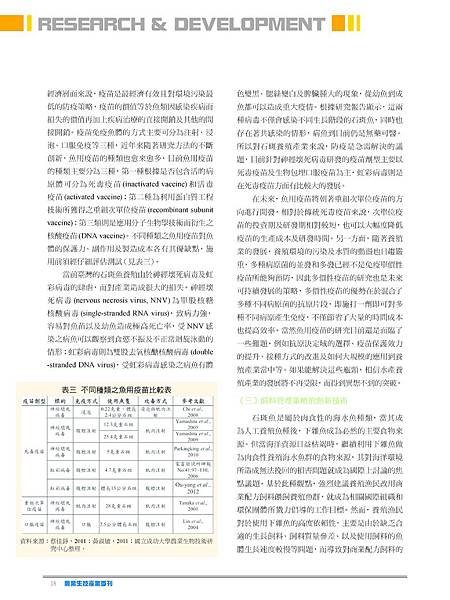 03石斑魚關鍵生物技術開發現況與趨勢_頁面_5