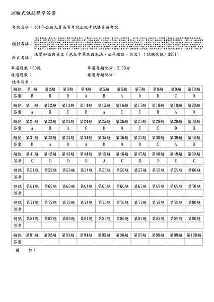 法學與英文解答