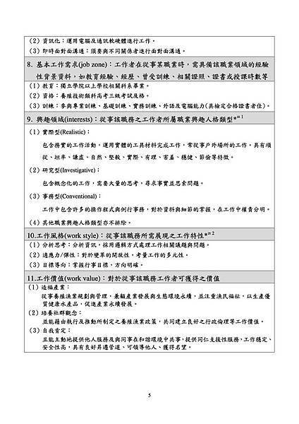 水產養殖職務分析5