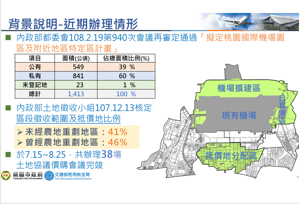 螢幕截圖 2020-03-19 10.53.19.png