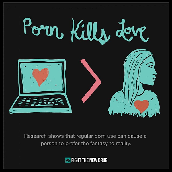 Porn Kills Love－Fight the New Drug