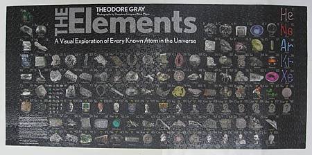 elements