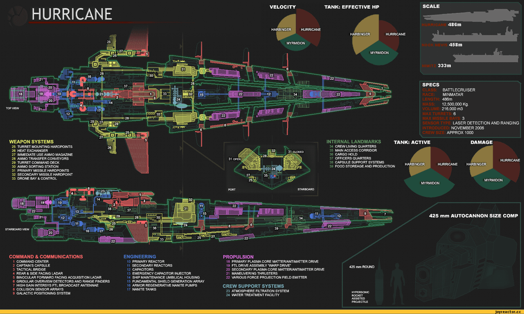 Eve+online+games_1c669f_4798265